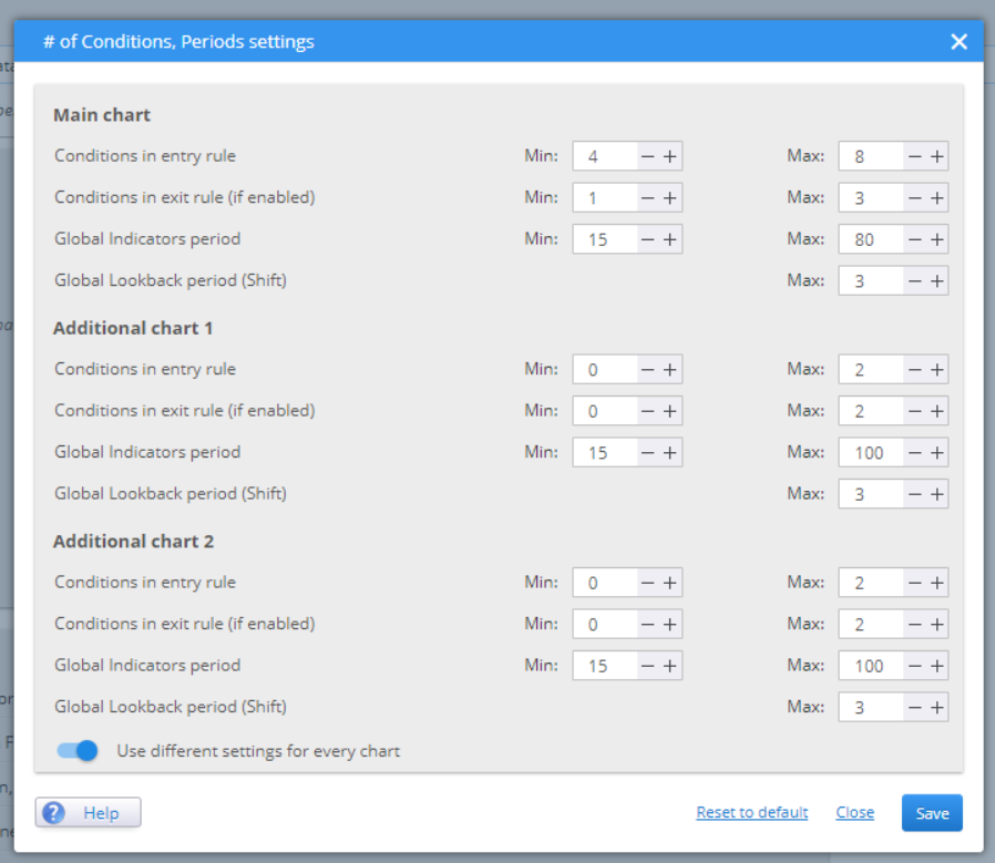 Number of Conditions, Periods Settings