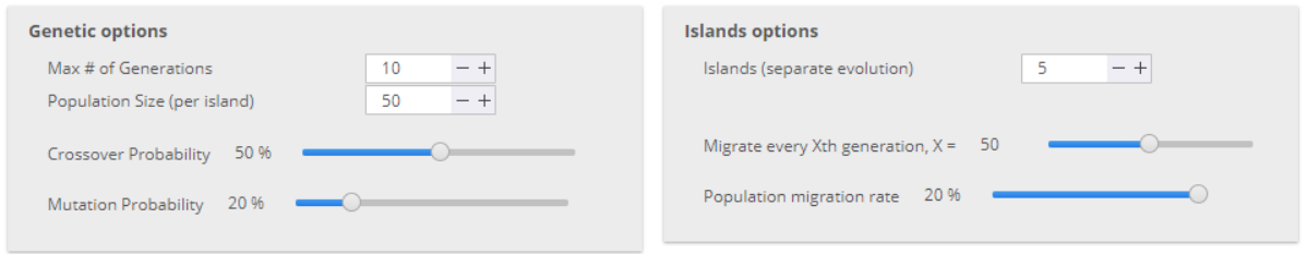 Genetic Options