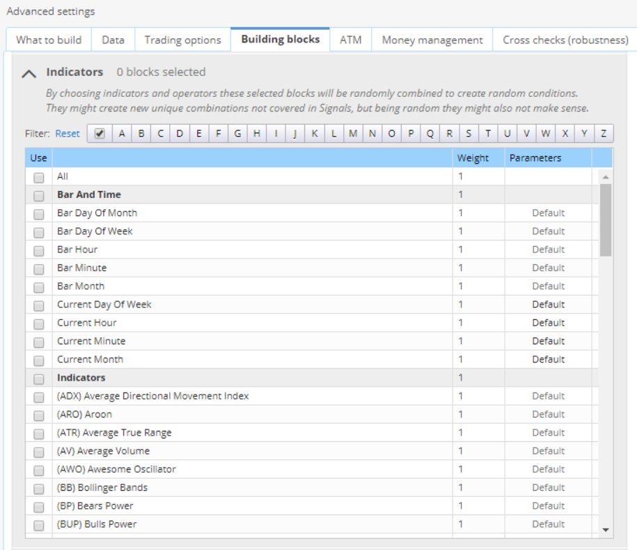 Building Blocks Indicators