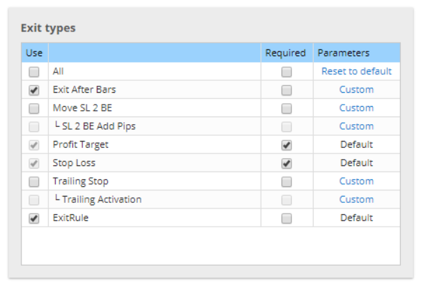 Building Blocks Exit Types