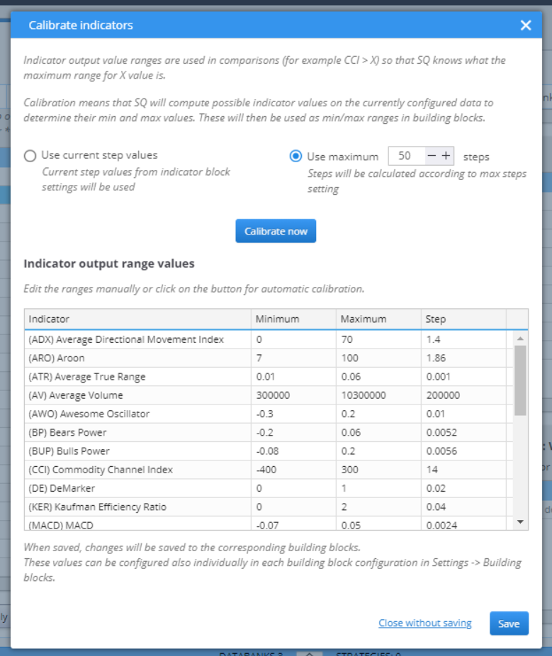 Calibrate Indicators