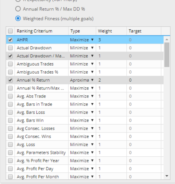 Builder menu Ranking&Filtering