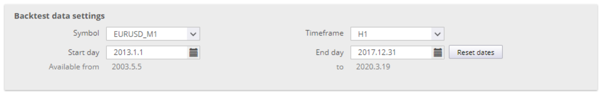 Backtest Data Settings