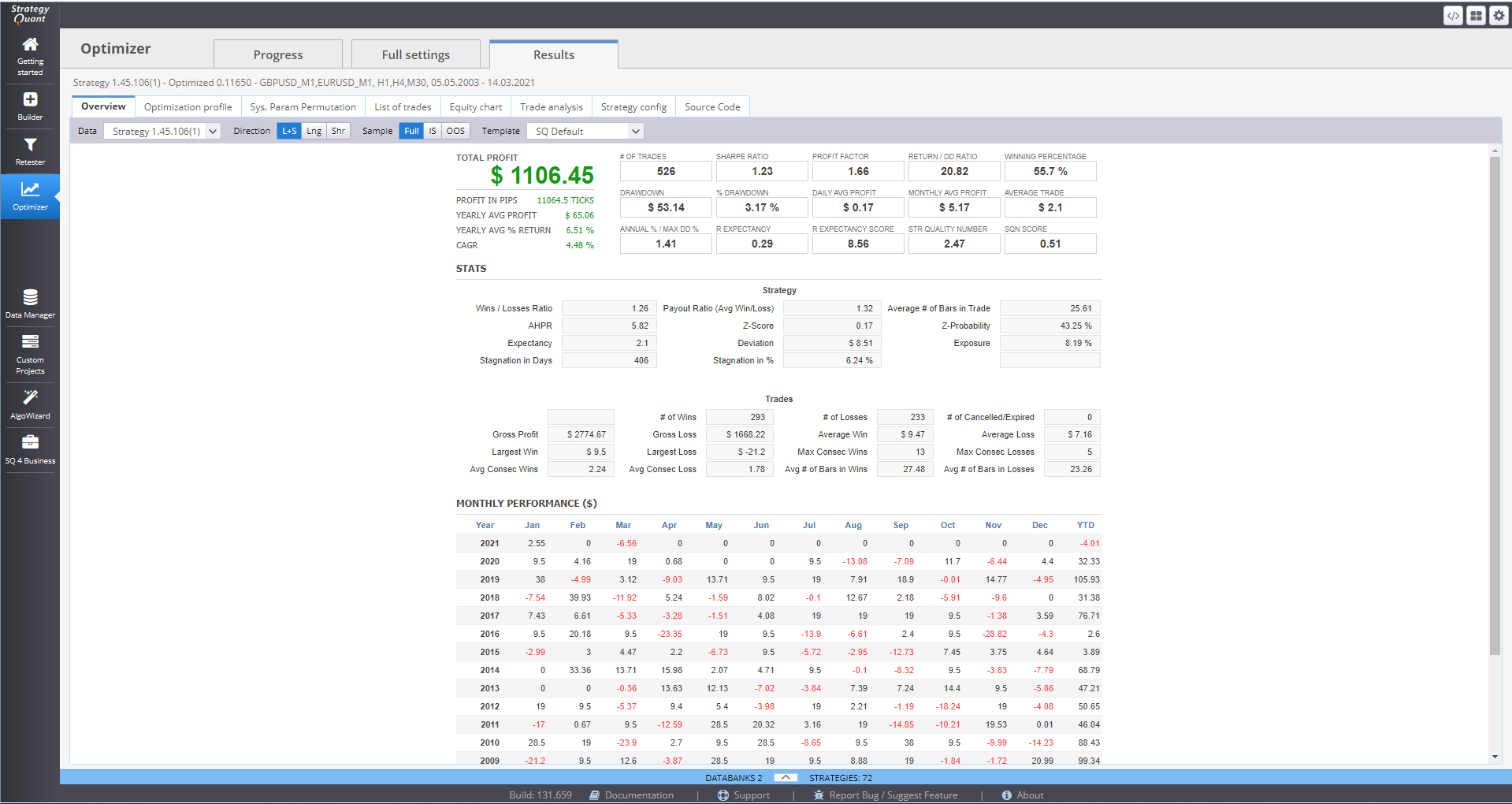 Optimizer Results Tab