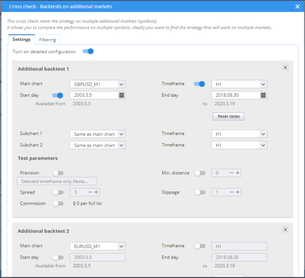 Backtests on Additional Market Settings