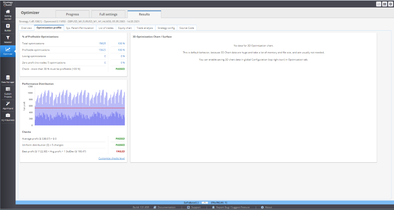 Optimization Profile in Results