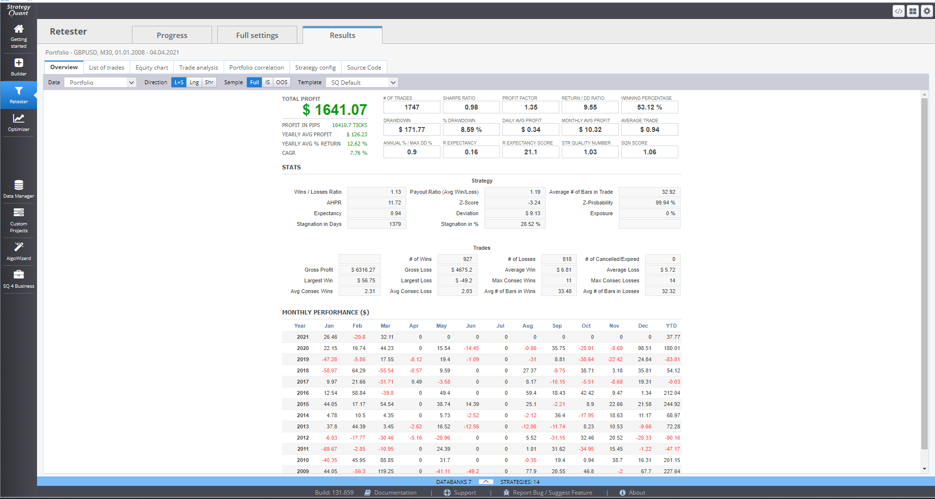 Retester Results tab