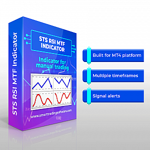 STS RSI MTF Indicator