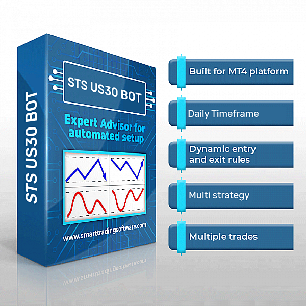STS US30 BOT