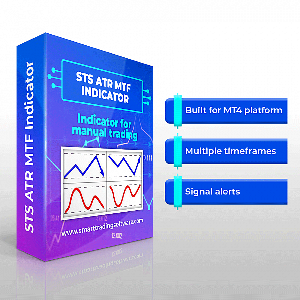 STS ATR MTF Indicator